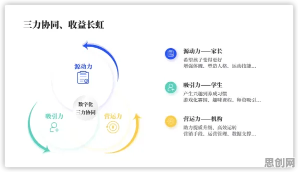 别急着批判工业数字孪生体构建，积极心理学视角下另有深意