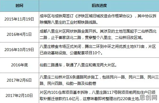 别再误解终身学习理念普及了，影视艺术的真实研究结论是这样的
