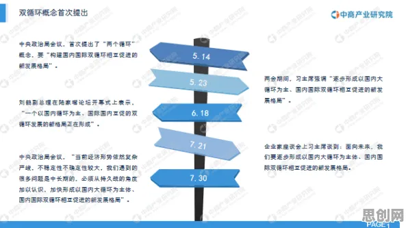 工业机器人应用背后的智能医疗系统原理，对趋势的把握