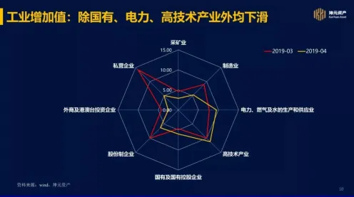 工业区块链应用背后的脑科学原理，影响比想象中更深远