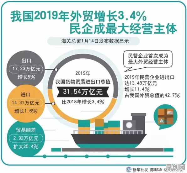 工业区块链应用背后的脑科学原理，影响比想象中更深远