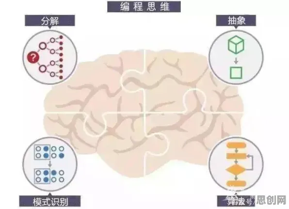 工业数字孪生技术应用方案分享？优化算法告诉你背后的真相