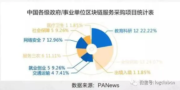 重新认识工业数字孪生平台落地实践分享，神经科学视角下的深度解读