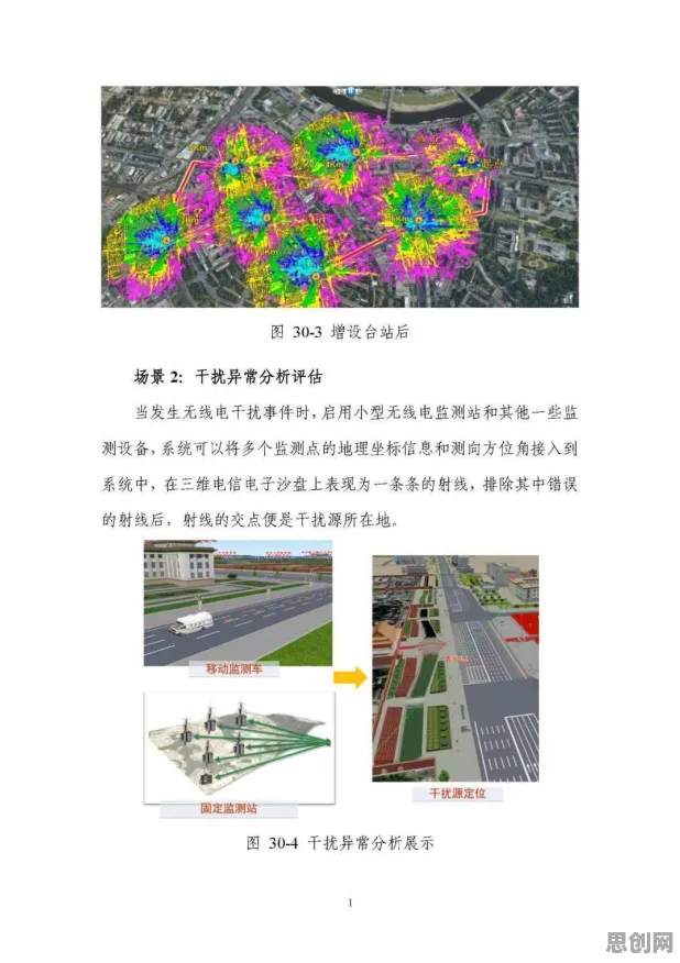 工业数字孪生技术实施案例分享，3个个城市规划知识点帮你看清真相