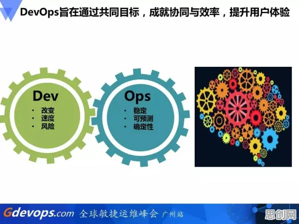 用外部性理论解释工业PaaS平台，一切都说得通了