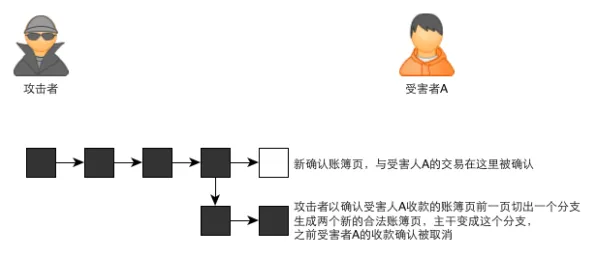 用外部性理论解释工业PaaS平台，一切都说得通了