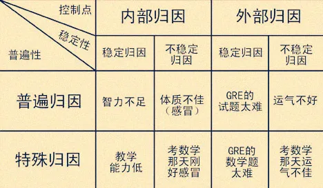 用外部性理论解释工业PaaS平台，一切都说得通了