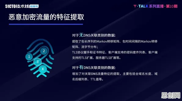 从Web3.0概念兴起看组织行为学的发展趋势和未来方向