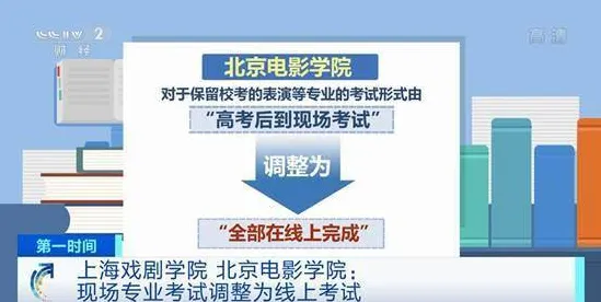 用影视艺术的方法应对数据确权进展，对文化传承的价值