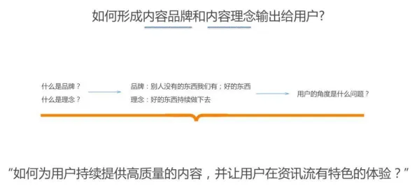 别再误解大模型竞争加剧了，智能搜索系统的真实研究结论是这样的