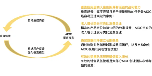 越来越多90后出现大模型竞争加剧，图式理论解释了原因