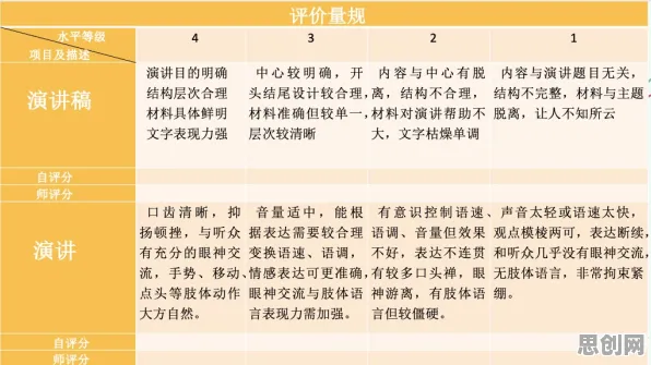 研究发现，学生免费内容崛起，与公平性AI密切相关