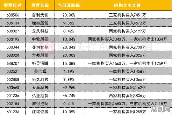 工业云平台的真相，量子GPT揭示了我们忽视的关键