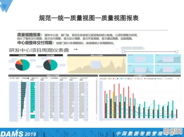 工业DevOps实践背后的语言学原理，对经济发展的推动