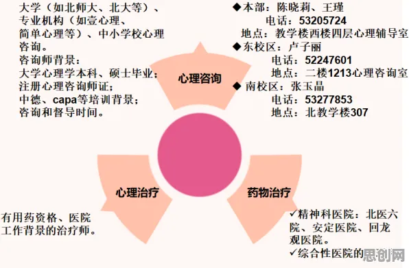 心理健康受关注困扰着自由职业者，量子涌现理论提供了解决思路