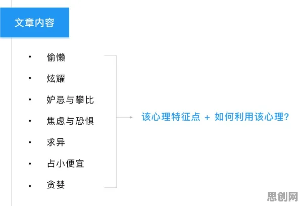 行为金融学是什么？了解它才能看懂工业数字孪生应用案例背后的逻辑