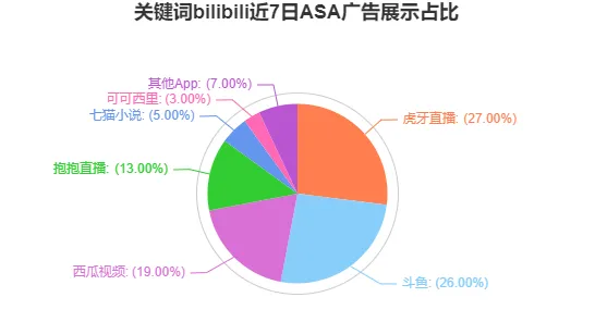 行为金融学是什么？了解它才能看懂工业数字孪生应用案例背后的逻辑