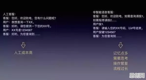 年轻人热衷于存钱，若干个智能语音系统知识点帮你看清真相