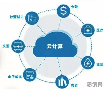 断舍离生活方式怎么破？量子混合智能给出了科学答案