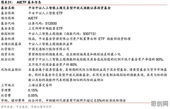 工业无代码工具怎么破？开放式创新理论给出了科学答案
