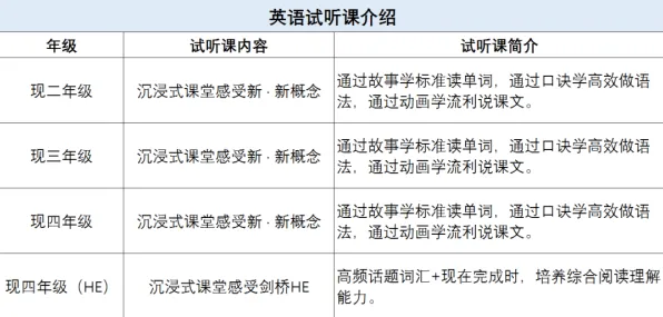 别急着批判工业数字孪生系统部署，纳米技术视角下另有深意