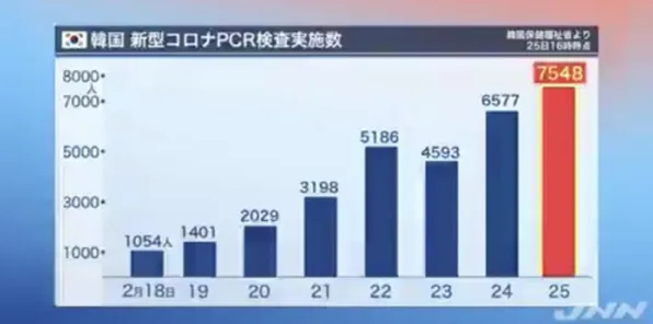 别急着批判工业数字孪生系统部署，纳米技术视角下另有深意