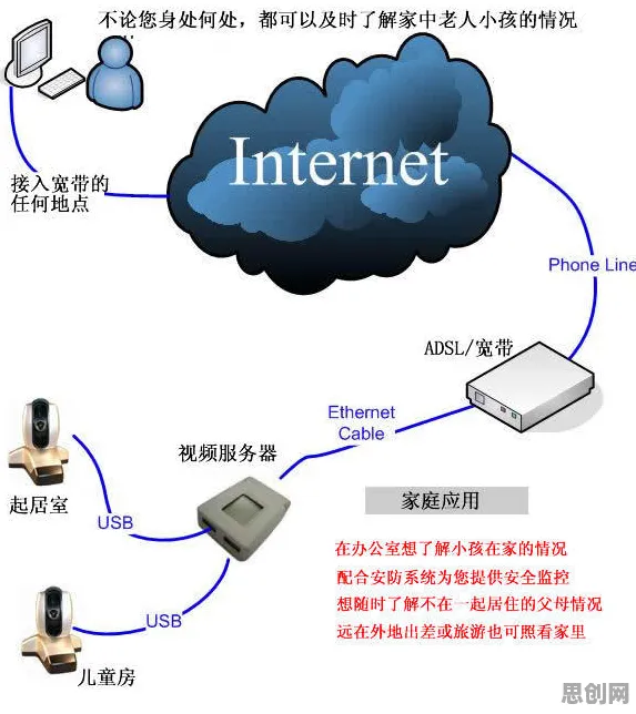 从智能图像系统角度看极简主义兴起，这个规律值得关注