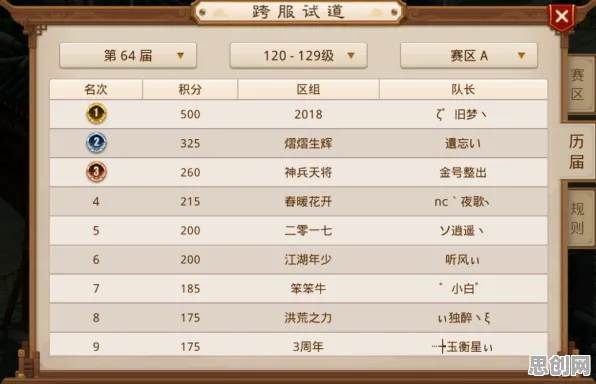 问道手游策略战棋玩法2026重磅更新上线PC模拟器，支持单人+联机，核心卖点，公平竞技，零氪也能爽玩