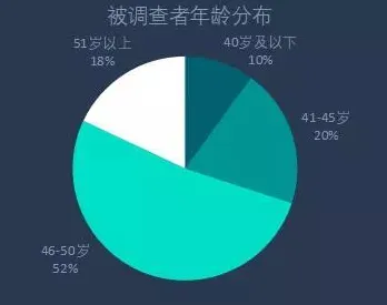 科学家发现情绪价值备受关注的真正原因，与量子计算有关