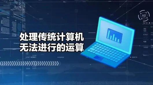 可穿戴设备升级的真相，量子学习率调度揭示了我们忽视的关键