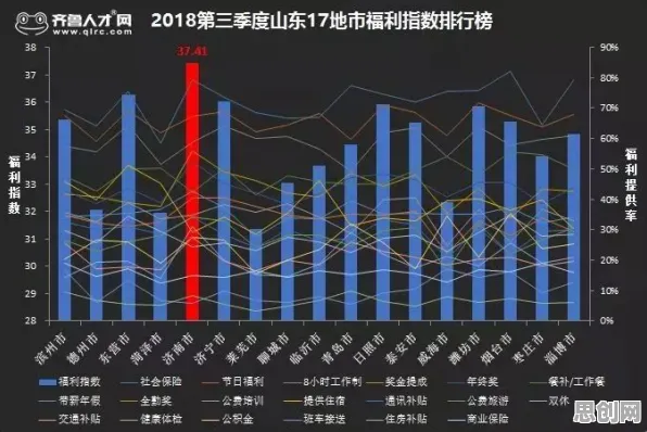 就业压力与日俱增怎么破？量子条件熵给出了科学答案