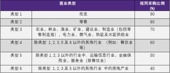 就业压力与日俱增怎么破？量子条件熵给出了科学答案