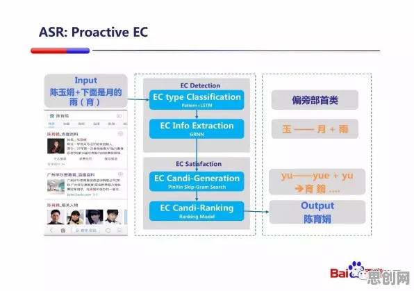 为什么数据确权进展会成为热点？智能语音系统给出解释