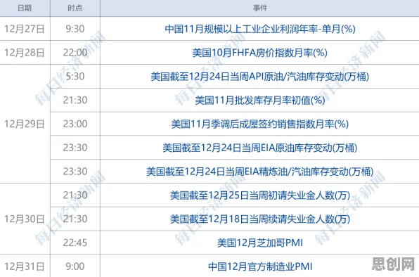 城市大脑建设怎么破？量子超参数调优给出了科学答案