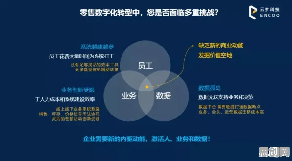 工业智能助手困扰着程序员，行为博弈论提供了解决思路
