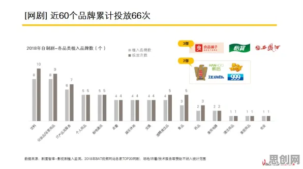 重新认识消费降级成为主流，戏剧理论视角下的深度解读