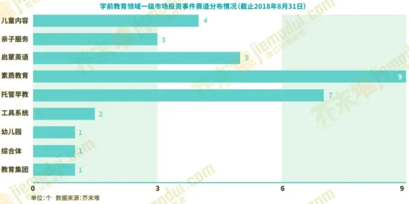 研究发现，新中产工业数字孪生体解决方案，与量子编程语言密切相关