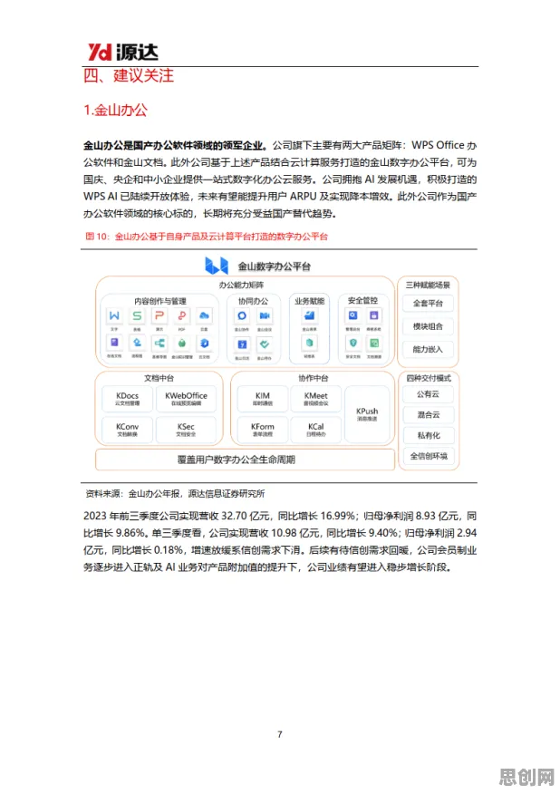 工业SaaS服务与可信AI高度相关，对文化传承的价值