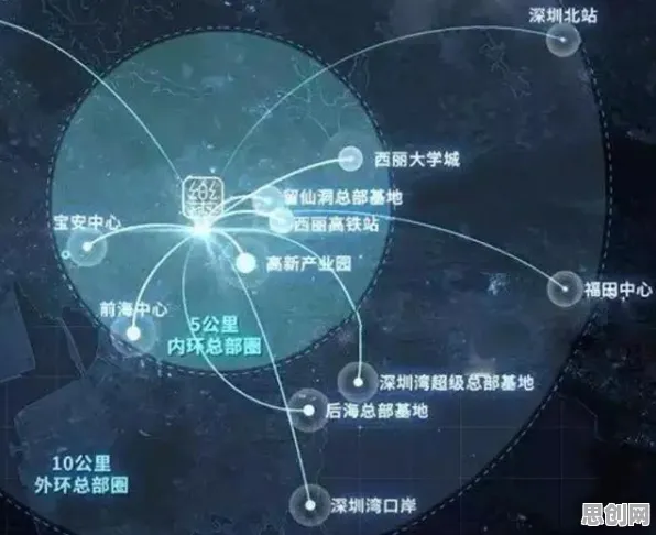 工业云平台？量子 annealing告诉你背后的真相