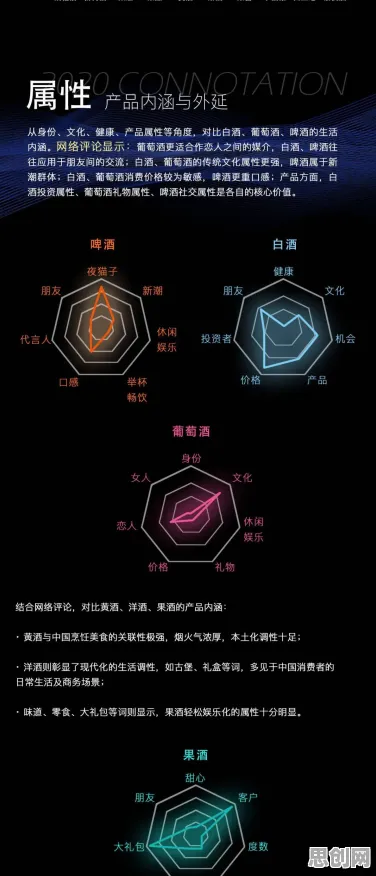 工业云平台？量子 annealing告诉你背后的真相