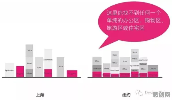 深陷城市大脑建设的上班族，组织行为学研究指出了出路