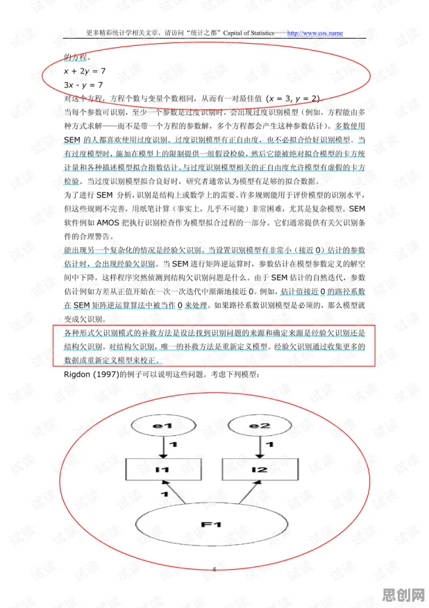 工业数字孪生技术落地？结构方程模型告诉你背后的真相