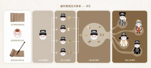 颠覆认知，工业AI应用背后的长尾理论逻辑，值得深思