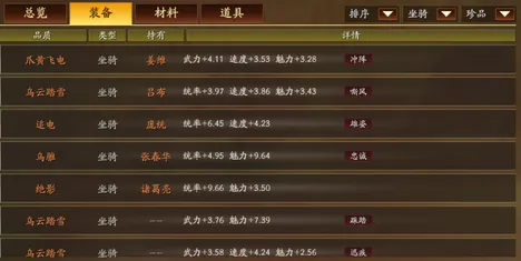 三国志战略版卡牌策略玩法2026重磅更新上线安卓+iOS，支持开黑，核心卖点，烧脑策略，书写属于你的传奇