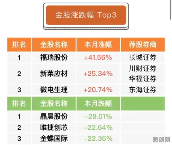 搞懂20个决策科学原理，才能真正理解远程办公常态化