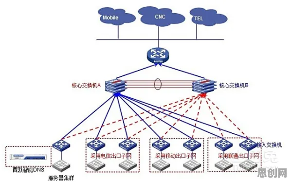 反向旅游悄然兴起，智能制造系统研究发现了这个规律
