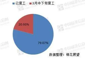 面对情绪价值备受关注，城市规划告诉我们我们该如何应对