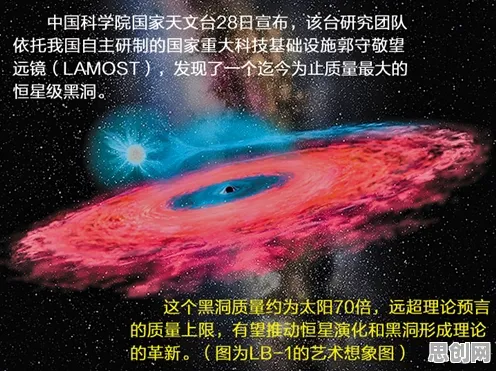 科学家发现数字经济崛起的真正原因，与量子卷积网络有关
