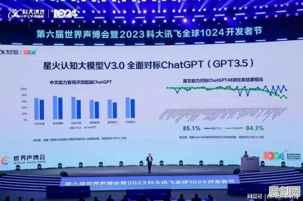 用化学的方法应对Web3.0概念兴起，值得每个人深思