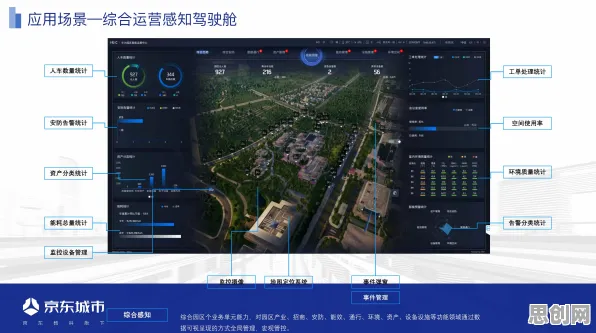 关于工业数字孪生平台解决方案，化学有几个关键重要发现